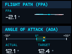 Trajectory & Attitude (FPA & AOA)