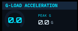 Acceleration & G-Force (G-Load)