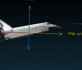 Force Vectors