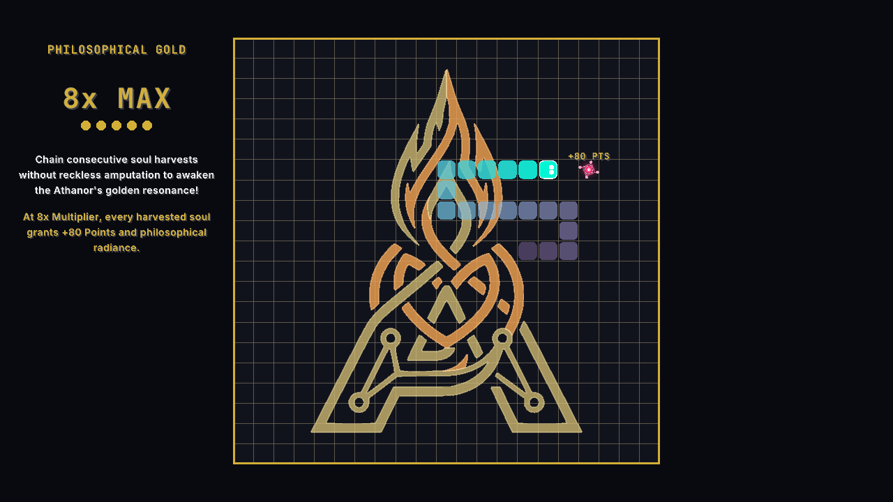 Maximum 8x Multiplier Philosophical Gold
